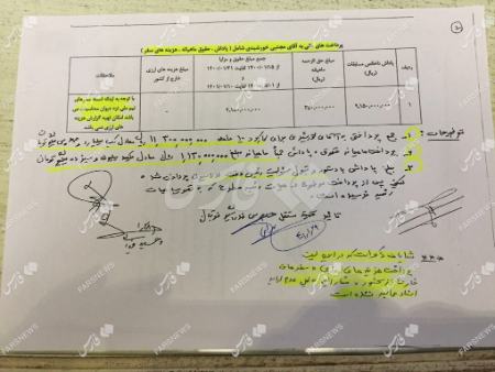 تیم ملی فوتبال ،اخبارورزشی ،خبرهای ورزشی تیم ملی فوتبال ,اخبار ورزشی ,خبرهای ورزشی