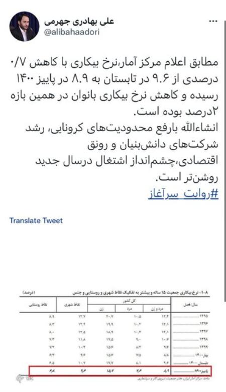 اخبار،اخبار جدید،اخبار روز اخبار،اخبار جدید،اخبار روز