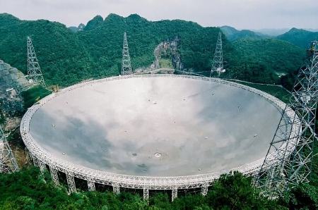 تلسکوپ رادیویی چین،اخبار علمی،خبرهای علمی