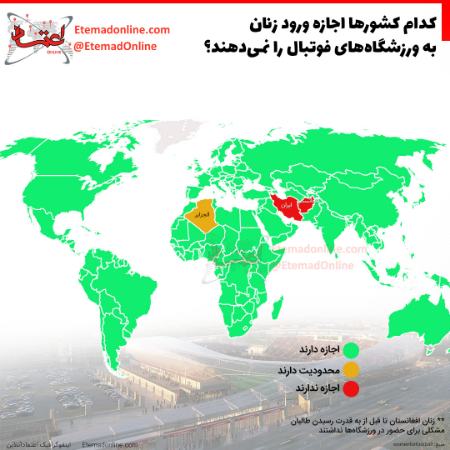 عدم اجازه حضور بانوان در ورزشگاه،اخبار ورزشی،خبرهای ورزشی