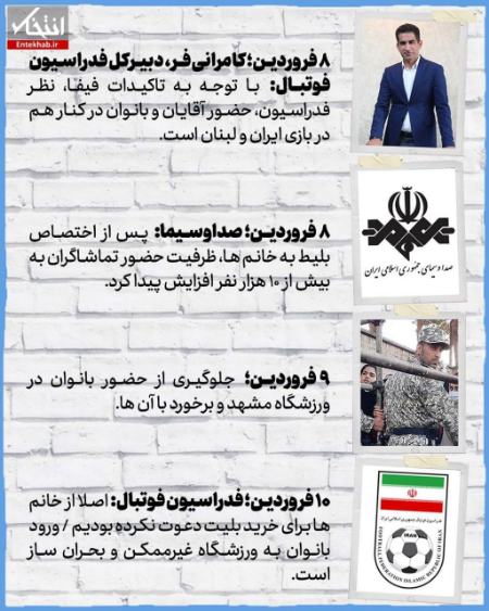 ادعاهای متناقض در رابطه با حضور بانوان در ورزشگاه مشهد،اخبار ورزشی،خبرهای ورزشی ادعاهای متناقض در رابطه با حضور بانوان در ورزشگاه مشهد،اخبار ورزشی،خبرهای ورزشی