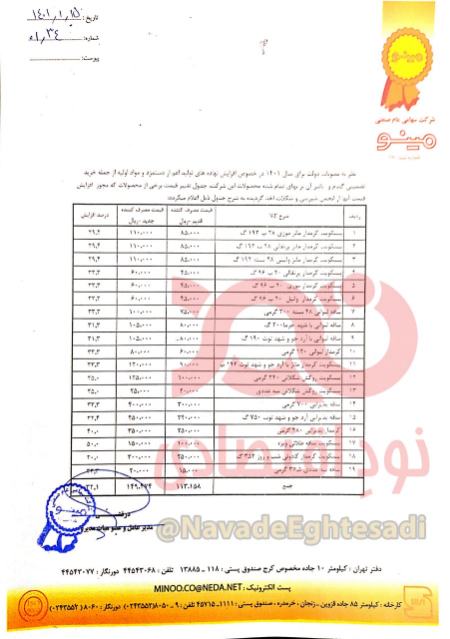ساقه طلایی،اخبار اقتصادی،خبرهای اقتصادی ساقه طلایی،اخبار اقتصادی،خبرهای اقتصادی