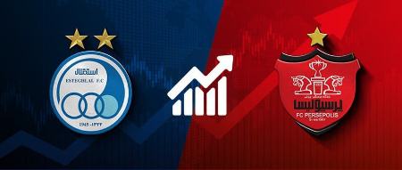 پرسپولیس و استقلال در بورس،اخبار ورزشی،خبرهای ورزشی پرسپولیس و استقلال در بورس،اخبار ورزشی،خبرهای ورزشی
