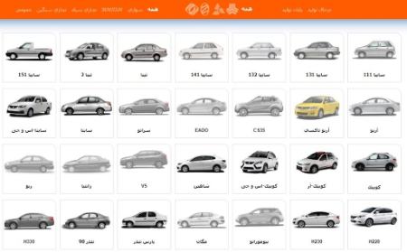 حذف قرعهکشی خودر،اخباراقتصادی ،خبرهای اقتصادی حذف قرعهکشی خودر,اخباراقتصادی ,خبرهای اقتصادی