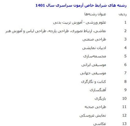 کنکور،اخبار دانشگاه ،خبرهای دانشگاه کنکور, اخبار دانشگاه ,خبرهای دانشگاه