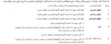 کنکور،اخبار دانشگاه ،خبرهای دانشگاه کنکور, اخبار دانشگاه ,خبرهای دانشگاه