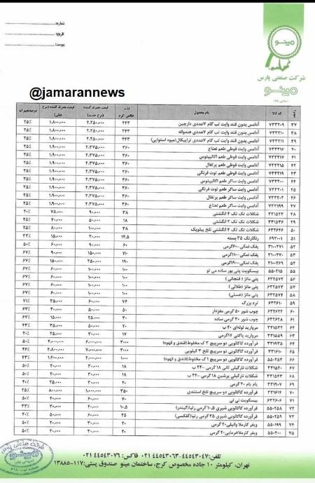 قیمت پفک،اخباراقتصادی ،خبرهای اقتصادی قیمت پفک ,اخباراقتصادی ,خبرهای اقتصادی