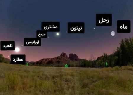 اخبار،اخبار جدید،اخبار روز اخبار،اخبار جدید،اخبار روز