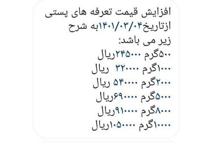 افزایش نجومی قیمت خدمات پستی،اخبار تکنولوژی،خبرهای تکنولوژی افزایش نجومی قیمت خدمات پستی،اخبار تکنولوژی،خبرهای تکنولوژی