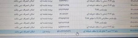 قرعهکشی فروش خودرو،اخبار بازار خودرو،خبرهای بازار خودرو قرعهکشی فروش خودرو،اخبار بازار خودرو،خبرهای بازار خودرو