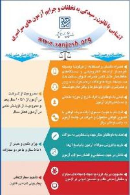 کنکور،اخبار دانشگاه ،خبرهای دانشگاه کنکور, اخبار دانشگاه ,خبرهای دانشگاه