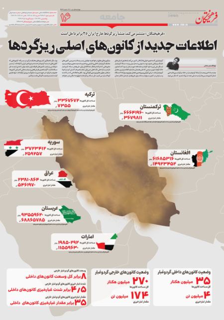  ,اخبار اجتماعی ,خبرهای اجتماعی 