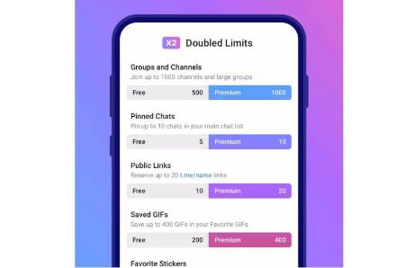 تلگرام پریمیوم،اخبار تکنولوژی،خبرهای تکنولوژی تلگرام پریمیوم،اخبار تکنولوژی،خبرهای تکنولوژی