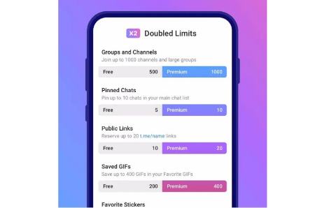 تلگرام پریمیوم،اخبار تکنولوژی،خبرهای تکنولوژی