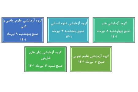 کنکور ۱۴۰۱،اخبار کنکور،خبرهای کنکور کنکور ۱۴۰۱،اخبار کنکور،خبرهای کنکور