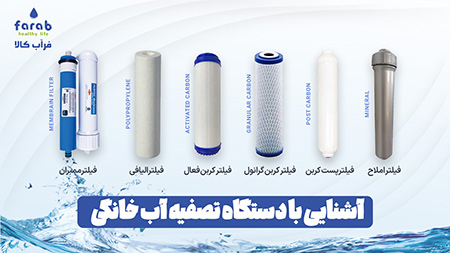 خرید دستگاه تصفیه آب,کدام دستگاه تصفیه آب بهتر است,برندهای مختلف دستگاه های تصفیه آب در بازار