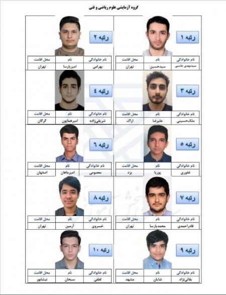 کنکور،اخبار دانشگاه ،خبرهای دانشگاه کنکور, اخبار دانشگاه ,خبرهای دانشگاه
