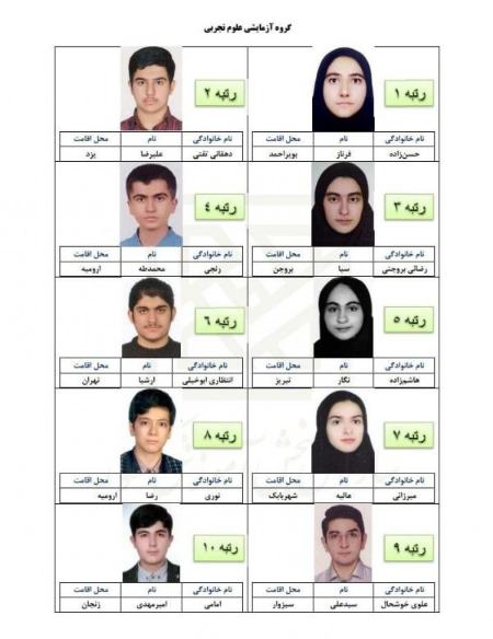 کنکور،اخبار دانشگاه ،خبرهای دانشگاه کنکور, اخبار دانشگاه ,خبرهای دانشگاه