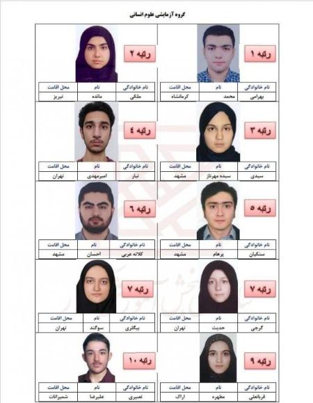 کنکور،اخبار دانشگاه ،خبرهای دانشگاه کنکور, اخبار دانشگاه ,خبرهای دانشگاه