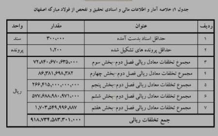 ،اخبارسیاسی ،خبرهای سیاسی ,اخبارسیاسی ,خبرهای سیاسی
