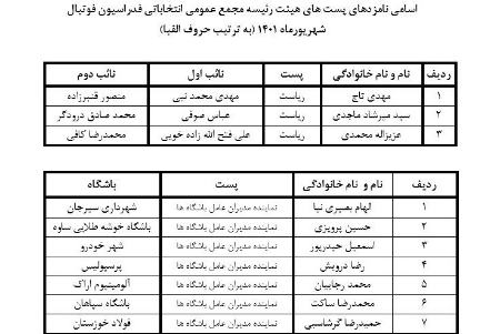 انتخابات فدراسیون فوتبال،اخبار ورزشی،خبرهای ورزشی