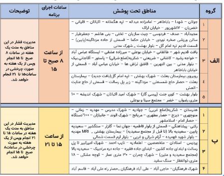 قطعی آب در همدان،اخبار اجتماعی،خبرهای اجتماعی قطعی آب در همدان،اخبار اجتماعی،خبرهای اجتماعی