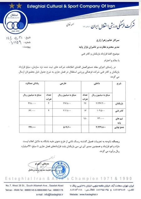 اخبار,اخبار امروز,خبرهای جدید