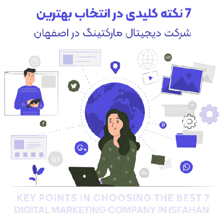 تاثیر دیجیتال مارکتینگ در رشد کسب و کار استراتژیهای دیجیتال مارکتینگ برای رشد و توسعه کسب و کار,بازاریابی دیجیتال,آژانس دیجیتال مارکتینگ لاک پشت