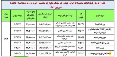  قرعه‌کشی خودرو ,اخباراقتصادی ,خبرهای اقتصادی 