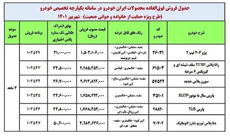  قرعه‌کشی خودرو ,اخباراقتصادی ,خبرهای اقتصادی 