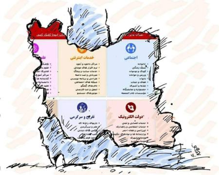 فیلتر فضای مجازی ،اخبارسیاسی ،خبرهای سیاسی فیلتر فضای مجازی ,اخبارسیاسی ,خبرهای سیاسی