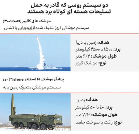 فاجعه اتمی ،اخباربین الملل ،خبرهای بین الملل فاجعه اتمی ,اخباربین الملل ,خبرهای بین الملل