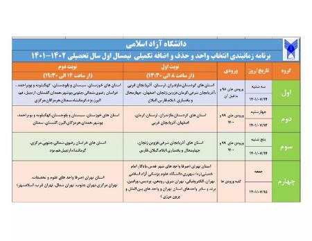 حذف و اضافه دانشجویان دانشگاه آزاد،اخبار دانشگاه،خبرهای دانشگاه