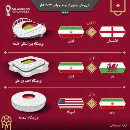جام جهانی،اخبارورزشی ،خبرهای ورزشی جام جهانی,اخبار ورزشی ,خبرهای ورزشی