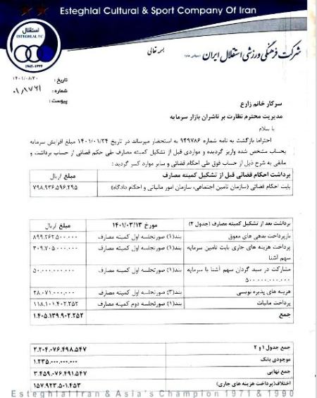 باشگاه استقلال،اخبارورزشی ،خبرهای ورزشی باشگاه استقلال ,اخبار ورزشی ,خبرهای ورزشی
