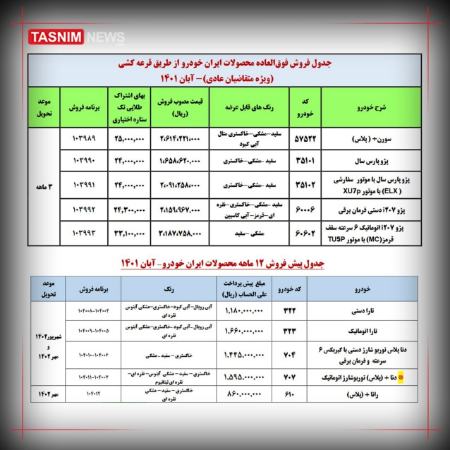 ایران خودرو ،اخباراقتصادی ،خبرهای اقتصادی ایران خودرو ,اخباراقتصادی ,خبرهای اقتصادی