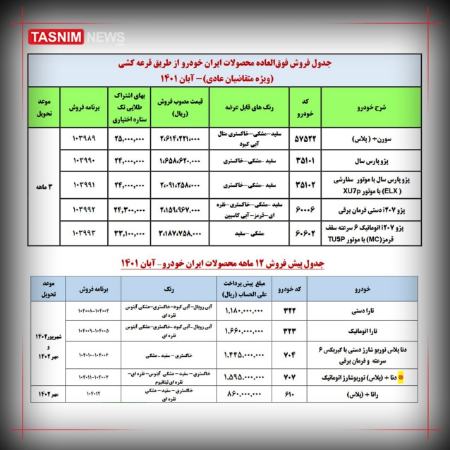 ایران خودرو  ,اخباراقتصادی ,خبرهای اقتصادی 