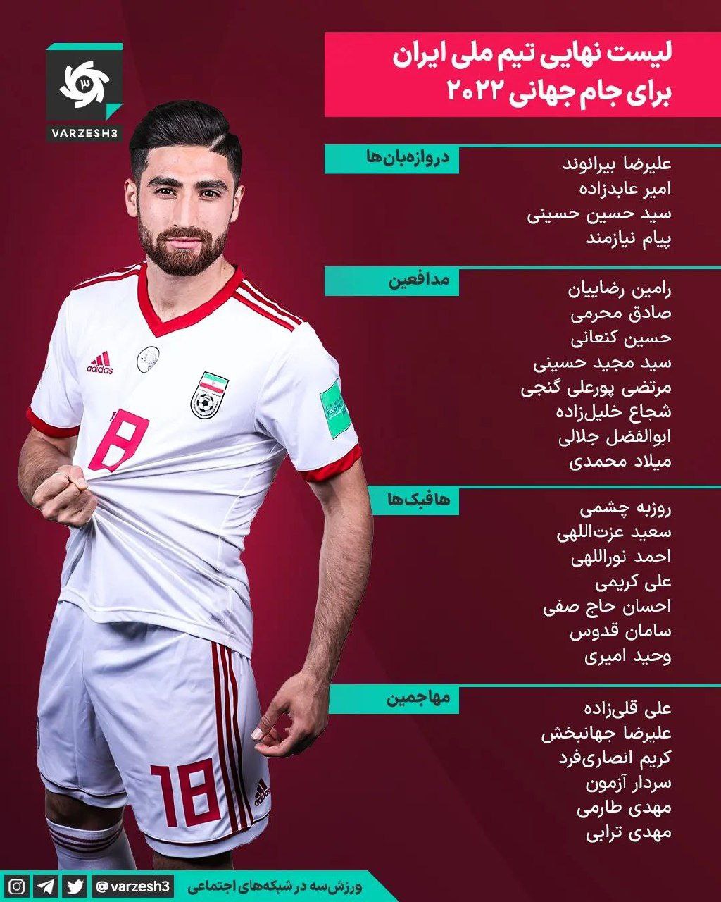 لیست نهایی تیم ملی،اخبار ورزشی،خبرهای ورزشی لیست نهایی تیم ملی،اخبار ورزشی،خبرهای ورزشی