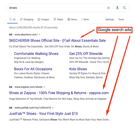 تبلیغات گوگل,گوگل ادورز,سئوی سایت