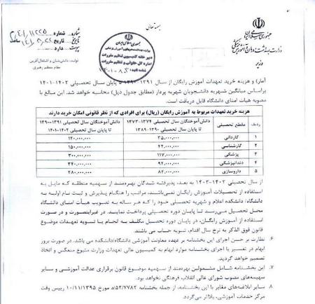 کنکور،اخبار دانشگاه ،خبرهای دانشگاه کنکور, اخبار دانشگاه ,خبرهای دانشگاه