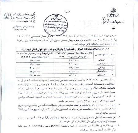  کنکور, اخبار دانشگاه ,خبرهای دانشگاه 