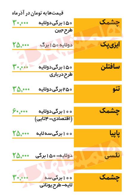  نرخ دستمال کاغذی,اخباراقتصادی ,خبرهای اقتصادی 