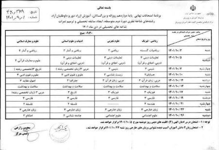 امتحانات نهایی دی ماه دبیرستانیها،اخبار اجتماعی،خبرهای اجتماعی امتحانات نهایی دی ماه دبیرستانیها،اخبار اجتماعی،خبرهای اجتماعی