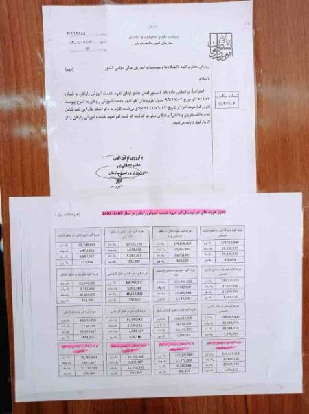 افزایش تعرفههای جدید آزادسازی مدرک تحصیلی،اخبار دانشگاه،خبرهای دانشگاه افزایش تعرفههای جدید آزادسازی مدرک تحصیلی،اخبار دانشگاه،خبرهای دانشگاه