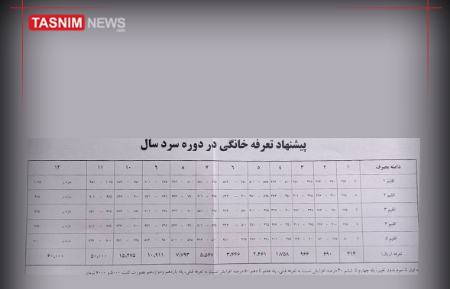 قبض گاز،اخبار اقتصادی،خبرهای اقتصادی قبض گاز،اخبار اقتصادی،خبرهای اقتصادی