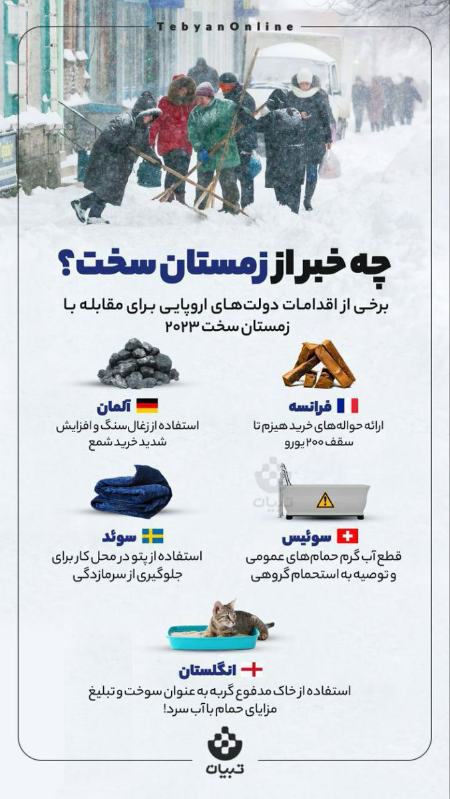 زمستان سخت اروپا ،اخباراقتصادی ،خبرهای اقتصادی زمستان سخت اروپا ,اخباراقتصادی ,خبرهای اقتصادی