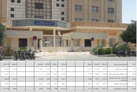 اخبار،اخبار جدید،اخبار روز