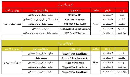 سایت فروش اینترنتی مدیران خودرو،اخبار بازار خودرو،خبرهای بازار خودرو سایت فروش اینترنتی مدیران خودرو،اخبار بازار خودرو،خبرهای بازار خودرو