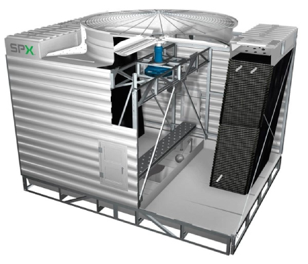 برج خنک کننده و بهره وری انرژی انواع قطعات برج خنک کننده ,نحوه نگهداری برج خنک کننده