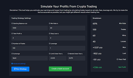 تفاوت‌های درصد موفقیت و نسبت برد به باخت یک استراتژی, یادگیری فارکس, آموزش فارکس